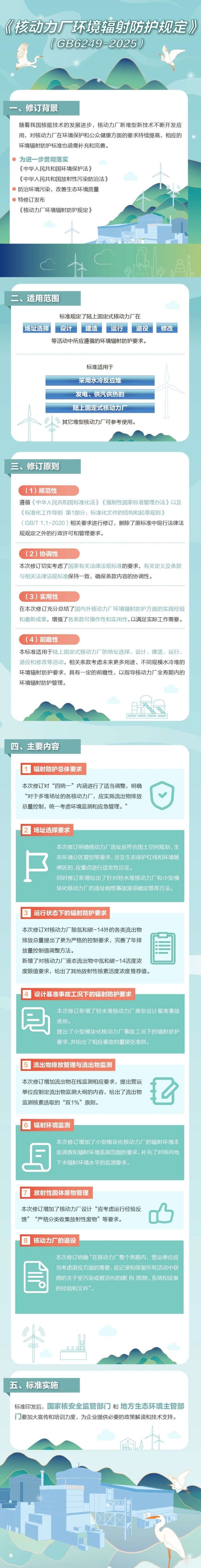 upfile