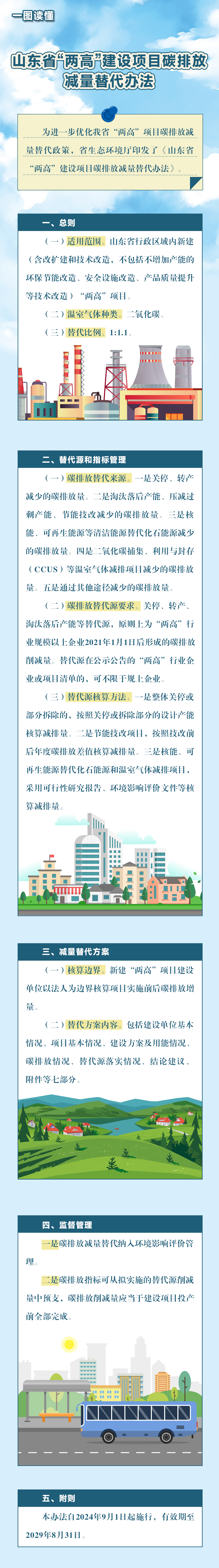 upfile