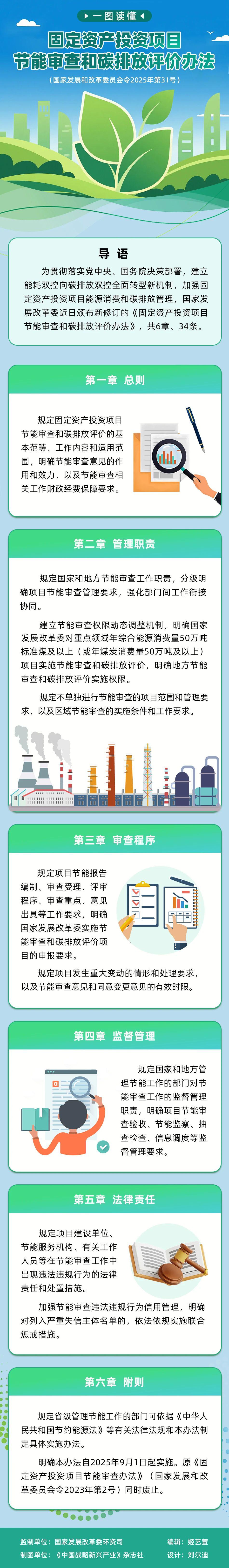 upfile