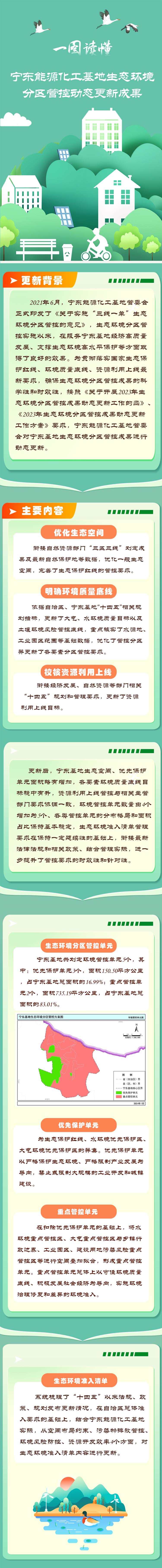 upfile