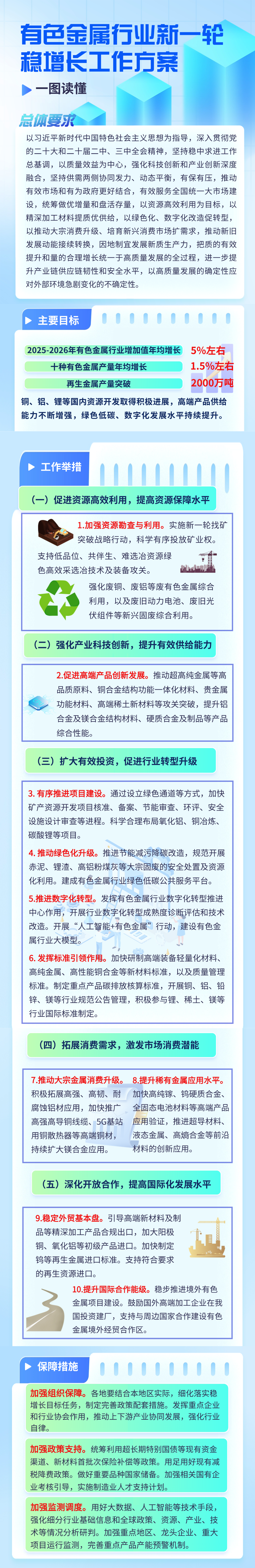 upfile