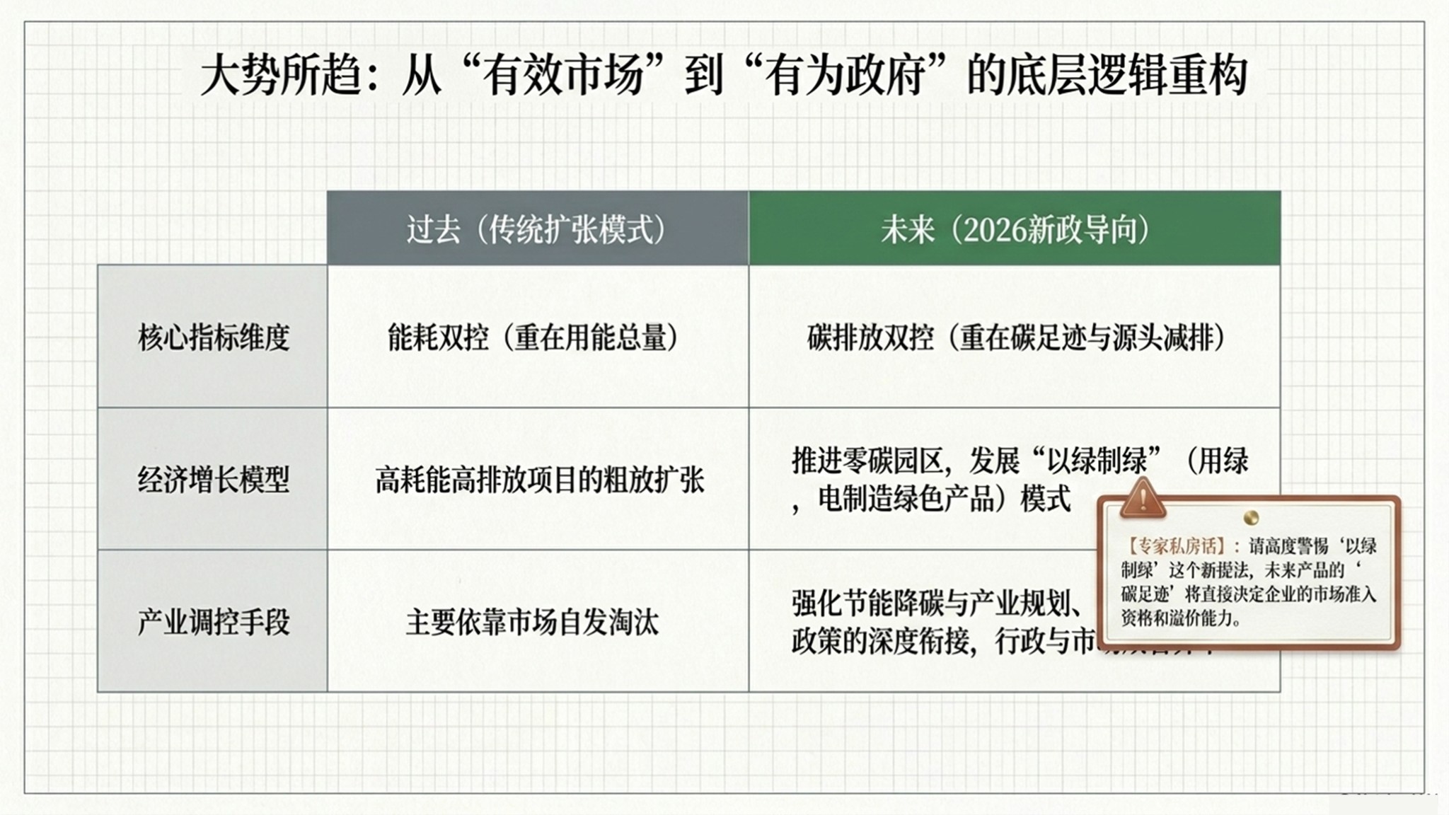 upfile
