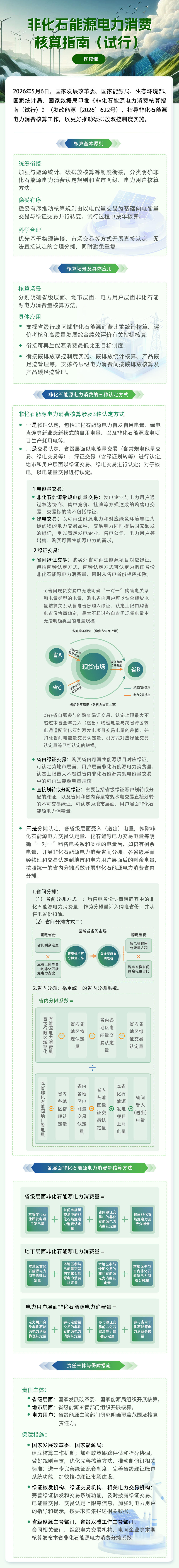 upfile