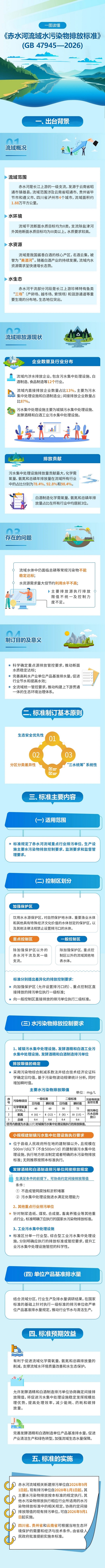 upfile