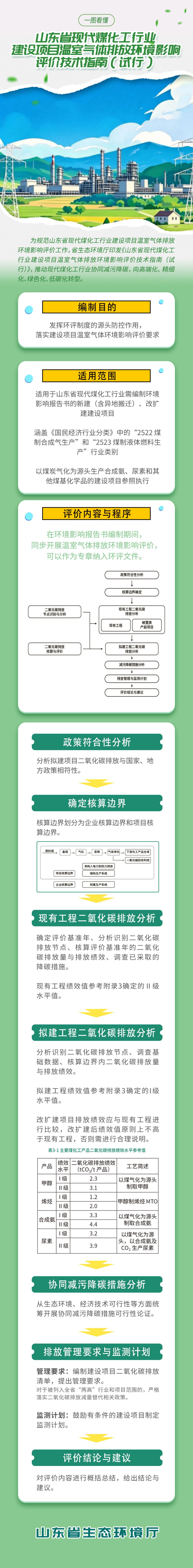 upfile